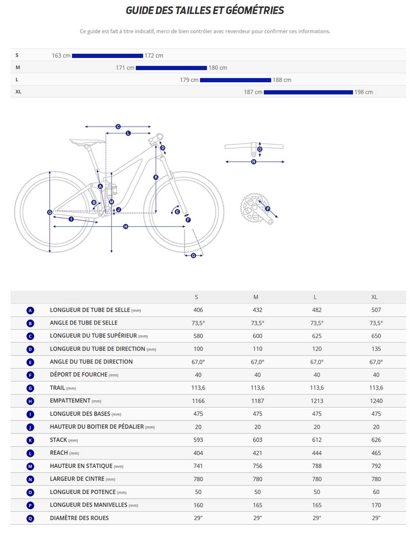 Guide de taille du velo Stance E+ 1